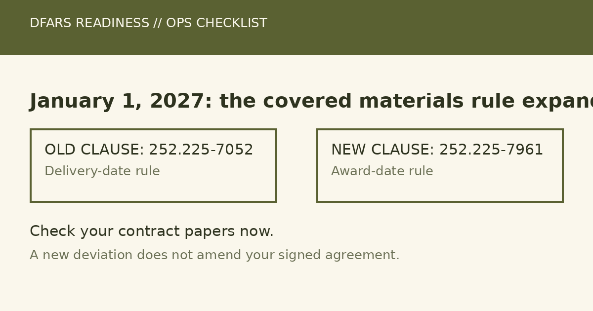 Covered materials clause timeline